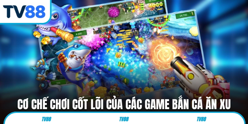 Cơ chế chơi cốt lõi của các game bắn cá ăn xu 